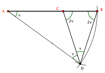 Figur 3: Vinklene i trekantene.